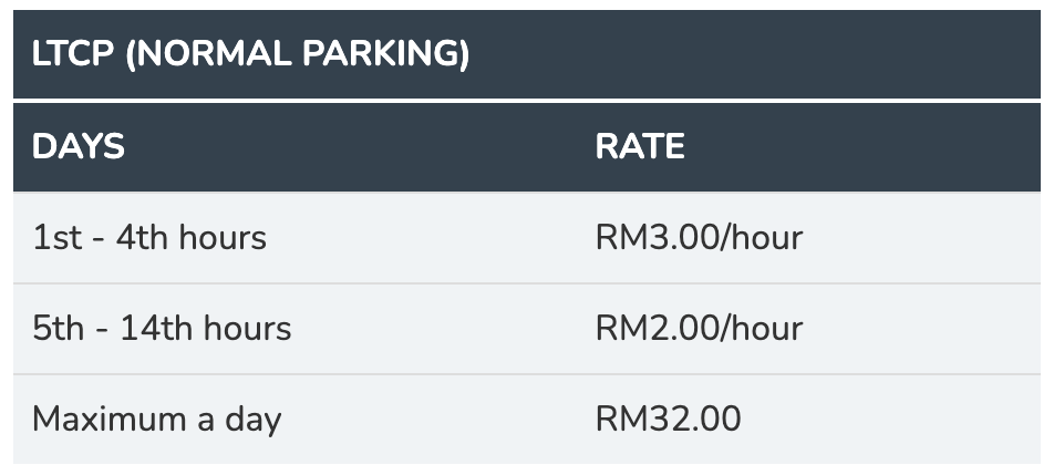 KLIA LTCP（長期）駐車場料金